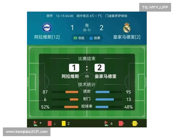 姆巴佩年度进球追平C罗纪录，皇马紧追巴萨